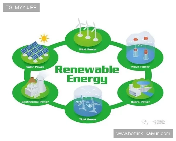 2026年F1将使用100%可持续燃料，由碳捕获、城市垃圾及非食用生物质制成